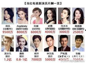 娱乐吃瓜当红小生,揭秘当红小生背后的娱乐吃瓜故事  第2张